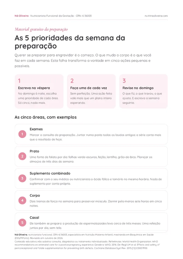 Primeira página da folha As 5 prioridades da semana da preparação